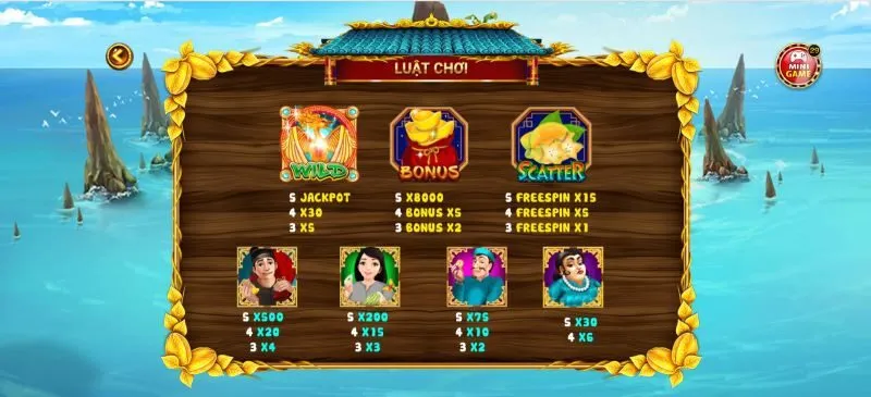 Ăn Khế Trả Vàng Nổ Hũ Siêu Hot Tại Rikvip 2025 Bảng tính điểm, trả thưởng của game Ăn Khế Trả Vàng